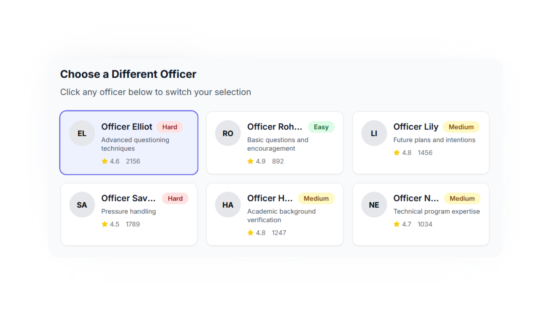 Give interview to different officers